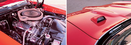 Система Ram Air III и тахометр на капоте